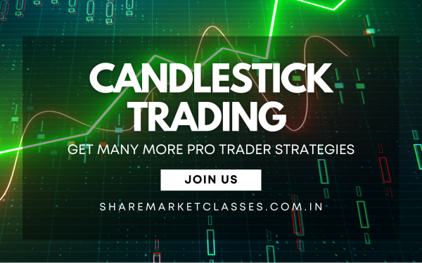 Candlestick Trading